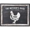 Butchers Cuts Chicken Plate