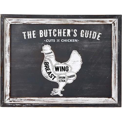 Hill Interiors Butchers Cuts Chicken Plate