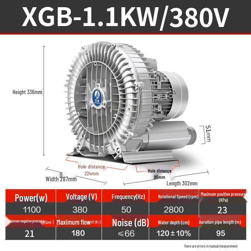 Industrial High-Power Vortex Blower Fan for Vacuum & Fish Pond Aeration