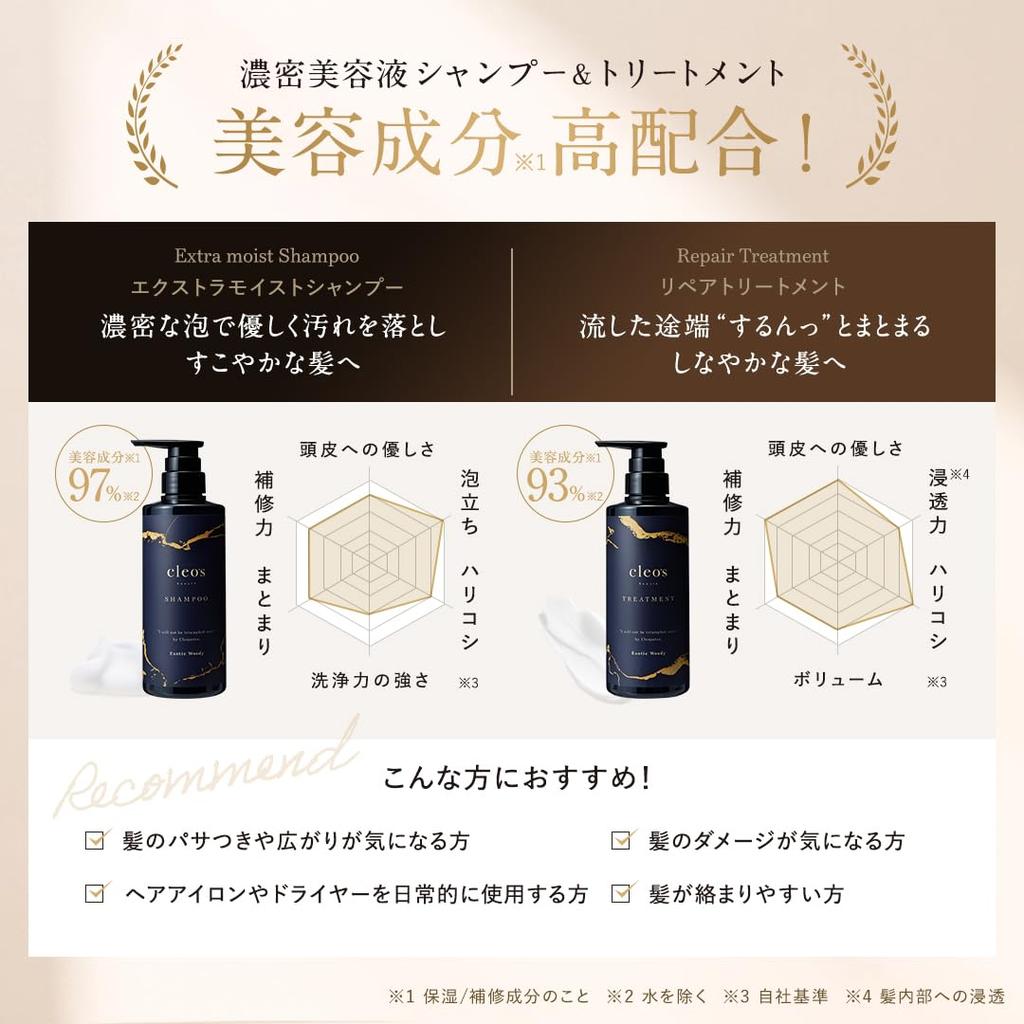 Extra Moist Shampoo Repair Treatment 380ml Shampoo Amino Acid Shampoo Cleo's Beauté & Cleo's Cleo's Beauté