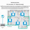 Mercury Wi-Fi 6 Dual-Band Gigabit Ceiling Mount AP System (CN version)