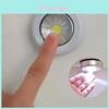 Bombillas LED – Lamparillas LED