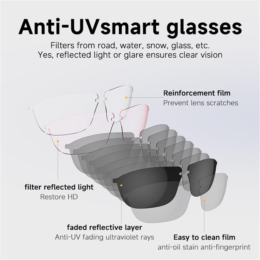 Bluetooth Audio Sunglasses | Smart Glasses with Play Music and Make Phone Calls for Cycling Camp Travel Sunbathing - Black