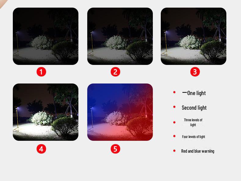 Portable Super Bright LED Rechargeable Floodlight for Home, Outdoor, and Camping