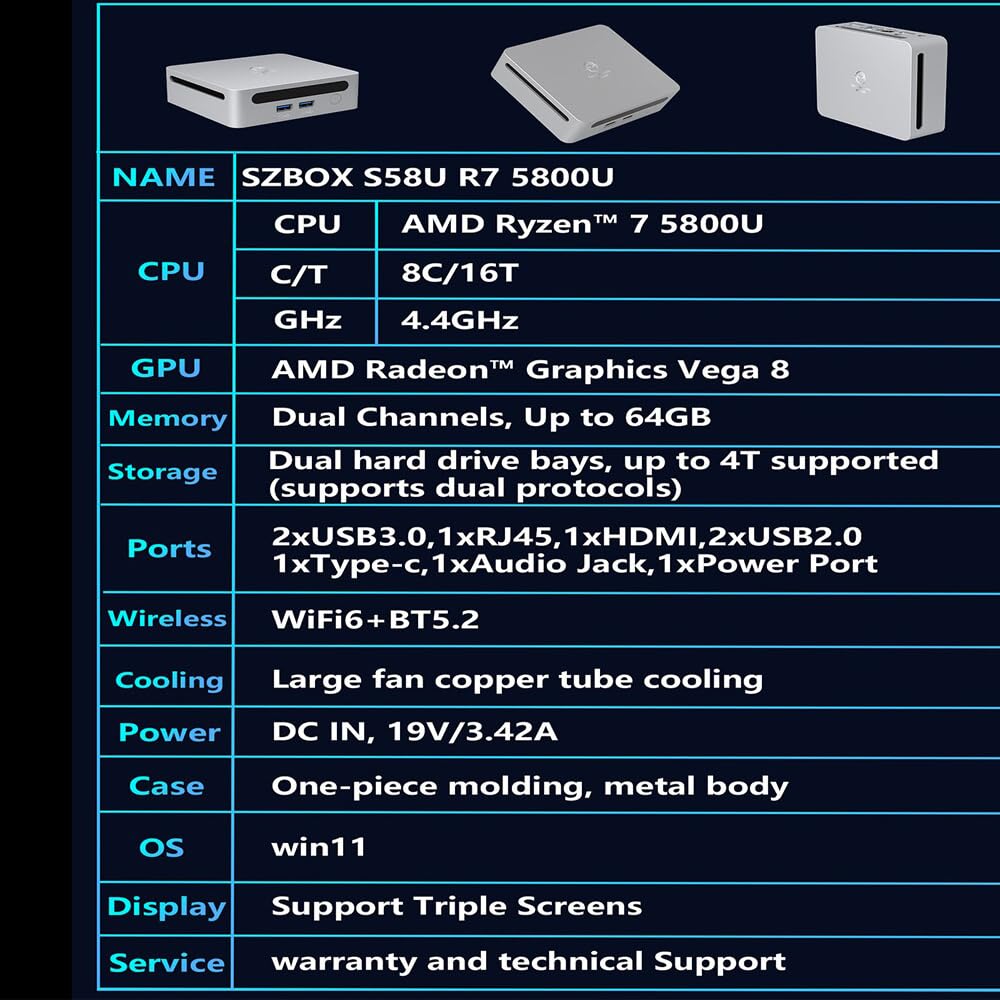 SZBOX Mini Small Windows 11 AMD Ryzen7 5800U to Small nvme Game Super HD Mini 1900MHz RJ45 1000M PC, PC, Pro, (up 4.4GHz), PC, 32GB, 3200MHz, DDR4,
