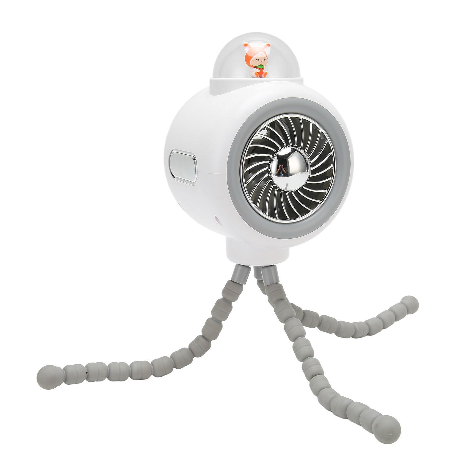 

Портативный вентилятор для детской коляски с гибким штативом-зажимом для ребенка, перезаряжаемый вентилятор, 4 режима, 120 градусов