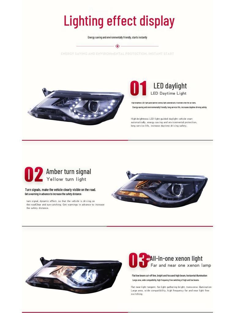 Compatible LED Bi-Xenon Projector Headlight for 12 Volkswagen Tiguan Models