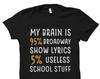 Tops – T-Shirts