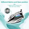 European High-Power Steam Iron with Ceramic Soleplate and Automatic Power-Off