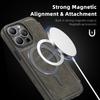 For iPhone 13 Pro Case Compatible with MagSafe RFID Blocking Card Holder Leather Phone Cover