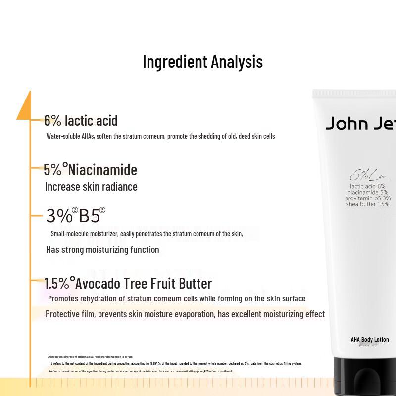 John Jeff Glycolic Acid Body Lotion