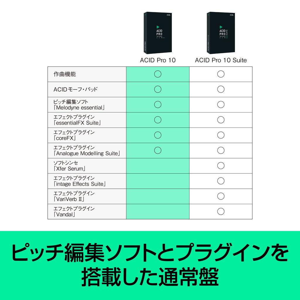VEGAS ACID Pro 10 Composition Software Win Compatible (old Version)