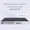 Ruijie RG-S5310-48GT4XS 48-Port Gigabit Core Switch