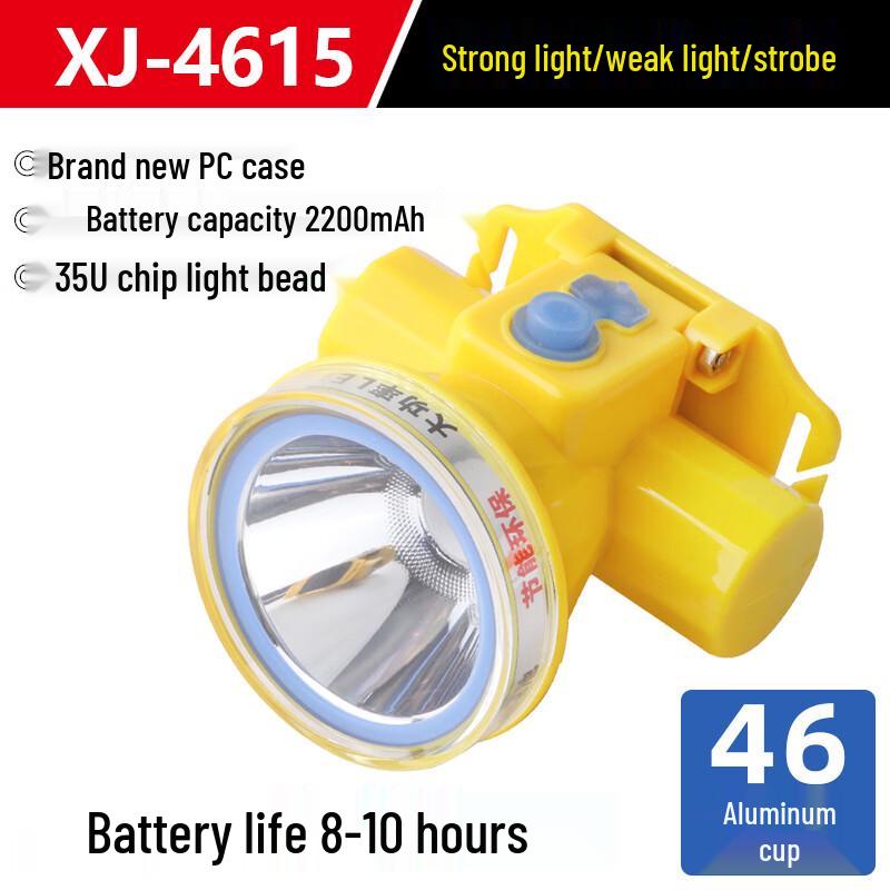 High-Power Rechargeable Waterproof LED Headlamp