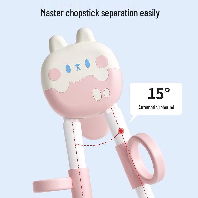 

Guangduola Feeding & Home Essentials