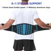 Sport Lumbar Support, Breathable Waist Brace Support Strap With Adjustable And Soft Pad For Running,Fitness, Workouts