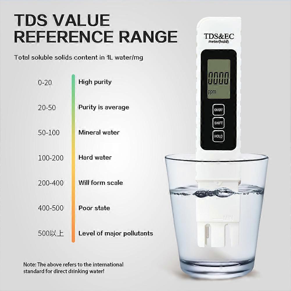Drinking Water Quality Tester, 3-in-1 Lcd Screen Digital TDS EC Water Tester PPM Meter for Drinking Aquarium Pool