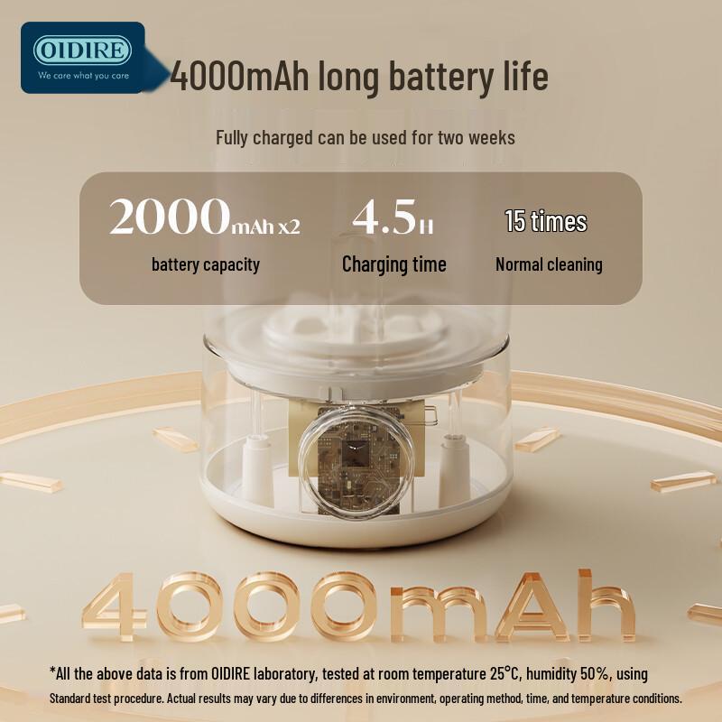 OIDIRE Mini Portable Washing Machine CN Plug (adapter Included)