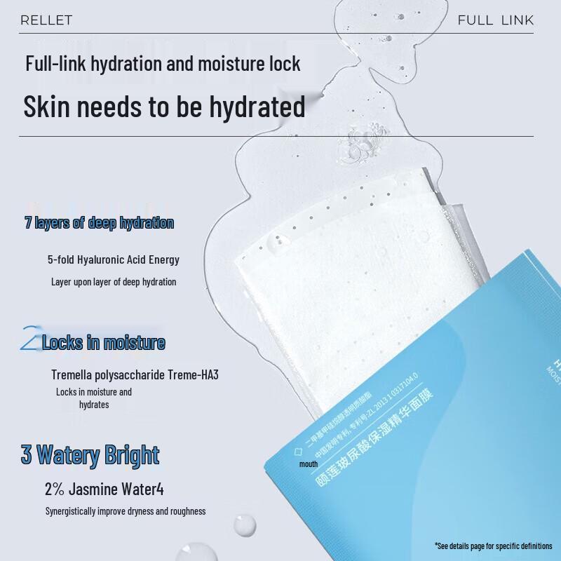 RELLET Hyaluronic Acid Hydrating Facial Mask