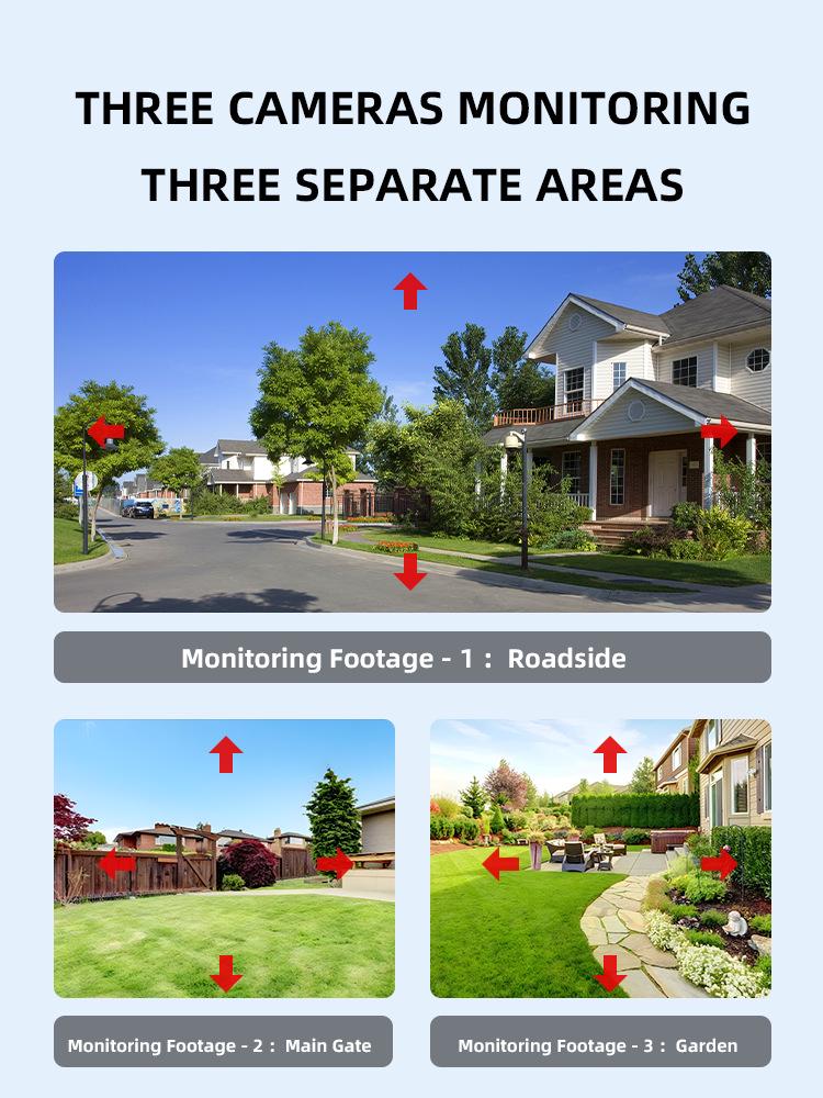 9MP Solar-Powered Triple-Lens 4G WiFi Outdoor Security Camera