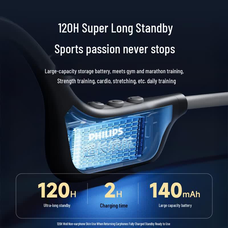 Philips Upgraded Bone Conduction Bluetooth Sports Headset