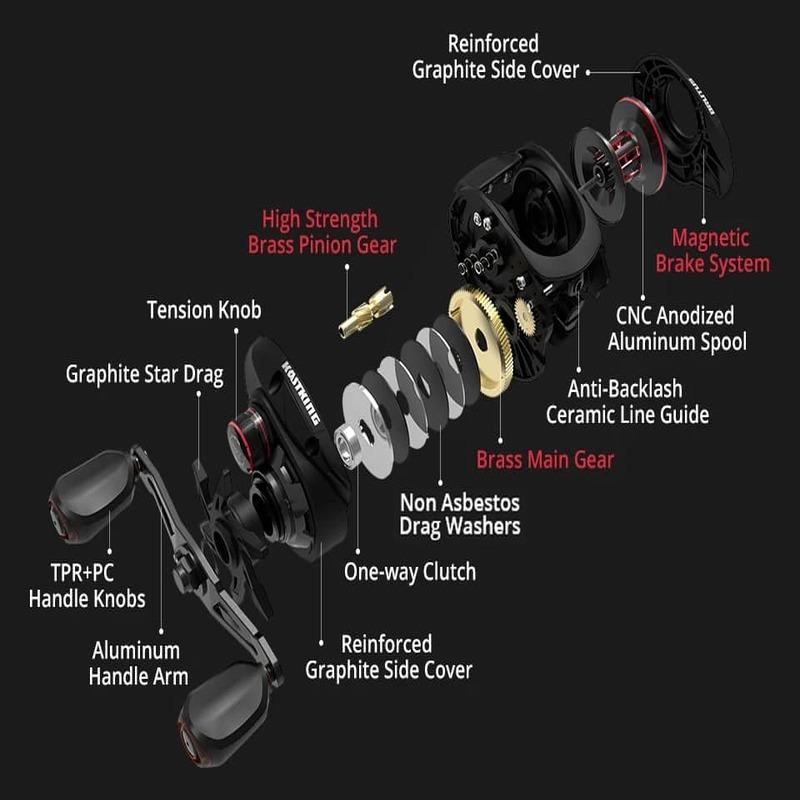 No-gap Right and Left Hand Bait-style Fishing Reel Magnetic Brake System 7.2:1 Gear Ratio 5+1 Ball Bearing 8KG Maximum Resistance Fishing Coil