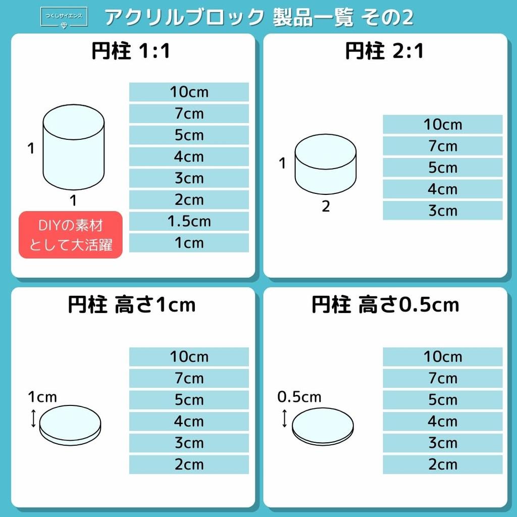 Tsukushi Science Acrylic Block A5 Size 210 X 148 X 20mm 1pc Transparent Clear Base Cube Plate Display Stand Board Square Rectangle Display Photography