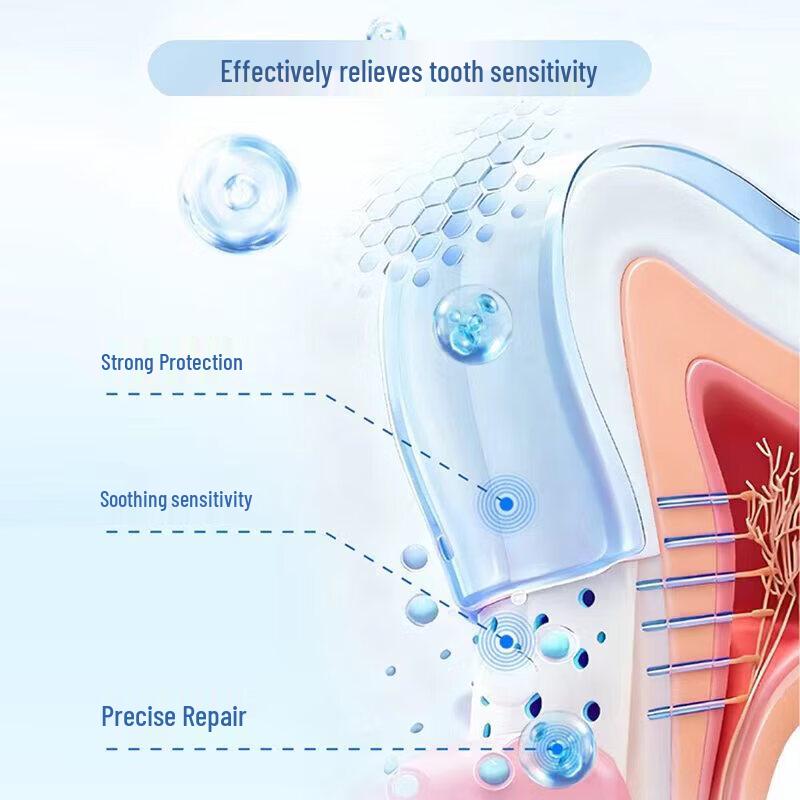 Leng Suan Ling Gum Care Toothpaste