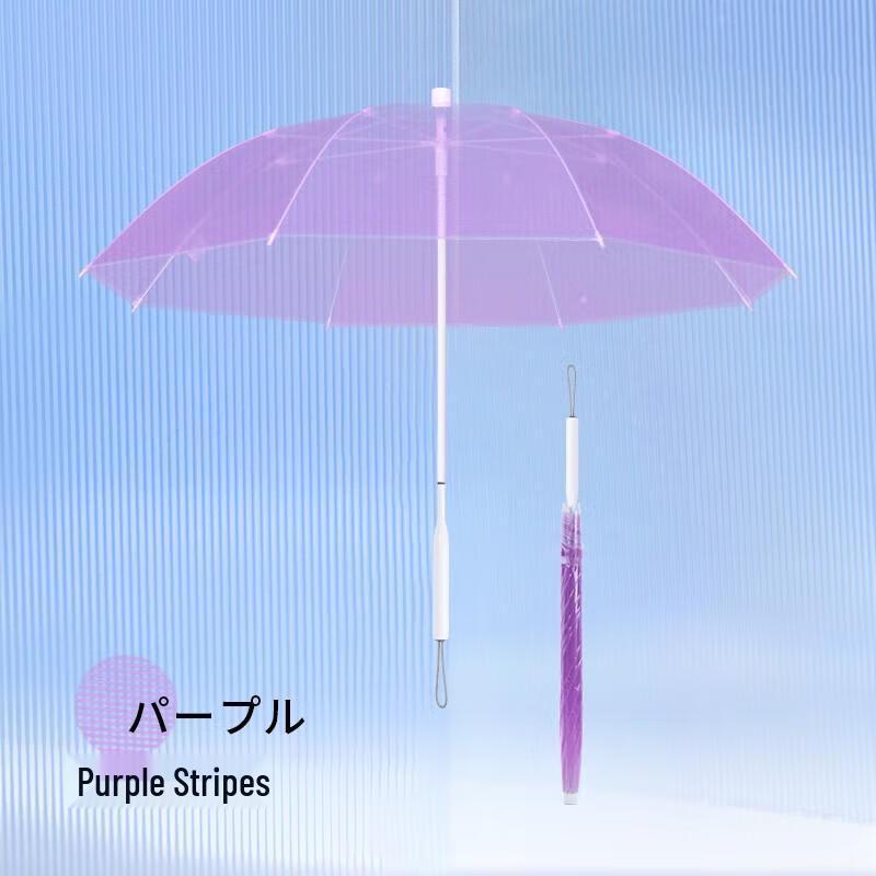

MAMORU Automatic Striped Transparent Double Umbrella