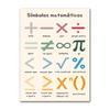 Spanische Bildungsplakate und Drucke Bohème-Wandkunst Gemälde Numerisches Alphabet Lernbilder Kinderzimmerdekoration