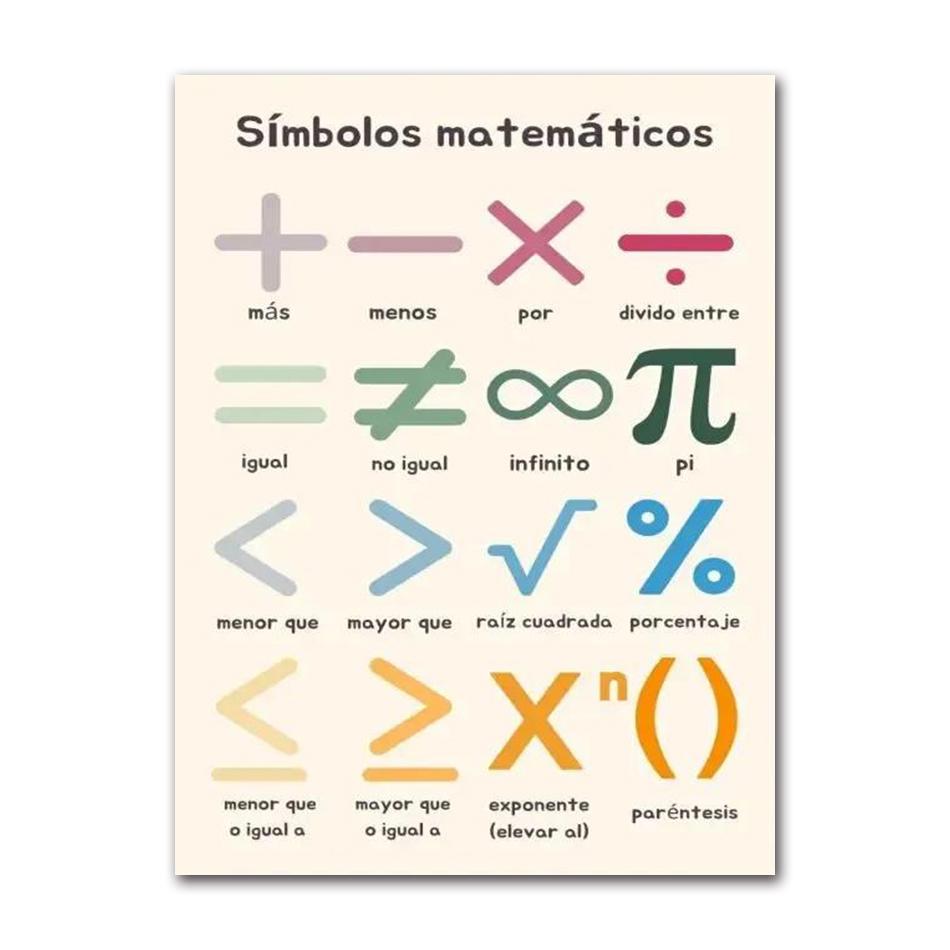 Spanische Bildungsplakate und Drucke Bohème-Wandkunst Gemälde Numerisches Alphabet Lernbilder Kinderzimmerdekoration