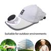Solar Powered Cooling Fan Hat With USB Charging For Outdoor Activities 600mAh Rechargeable Adjustable Ventilated Sun Hat