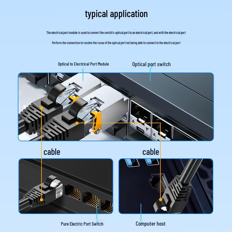 BOYANG SFP Optic-to-Electric RJ45 Network Module