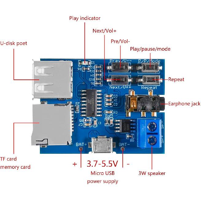 6 Stück Micro-USB-MP3-Decoder-Modul TF-Karte U-Disk MP3-Format Decoder-Platine Verstärker Dekodierung Audio-Player-Modul 3,7-5,5V