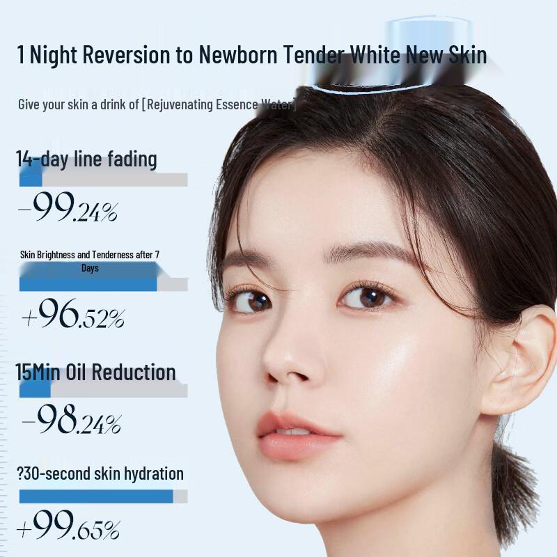 OHBT Vitamin E & Arbutin Skin Brightening Glycerin