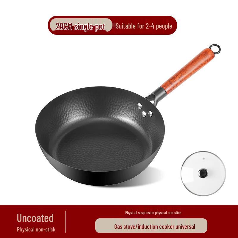 

Mr. Jane Wrought Iron Frying Pan