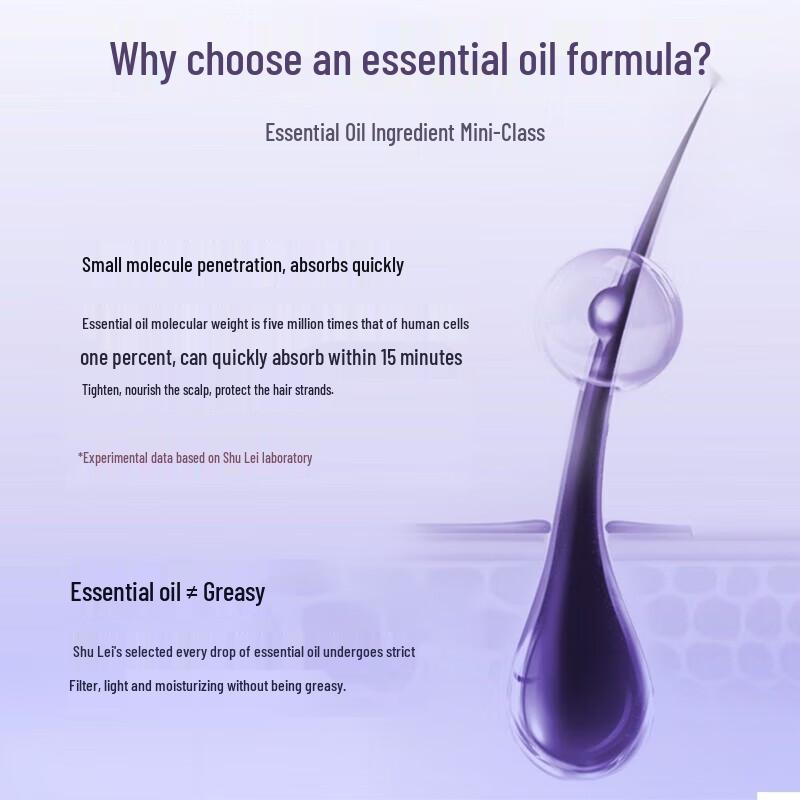 Sulei Grape Seed Strong Repair Shampoo