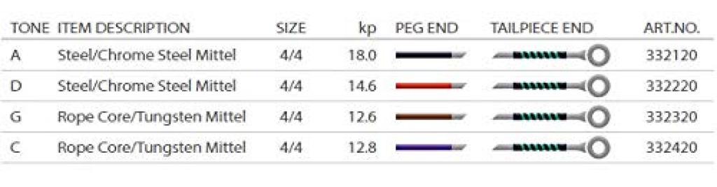 EVAH PIRAZZI Χορδή βιοτσελου G χορδή Νο.3323 (πυρήνας σχοινιού/περιέλιξη βολφραμίου)
