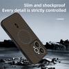 For Realme 15 Rugged Magnetic Phone Case For Realme 15 Pro Leather Texture Wireless Charging Protection Cover For Realme 15X