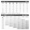 ROCKBROS Raincoat and Rainsuit Set for Men and and Perfect for and Work Women, Waterproof, Water-Repellent, Breathable, Breathable, Cycling,