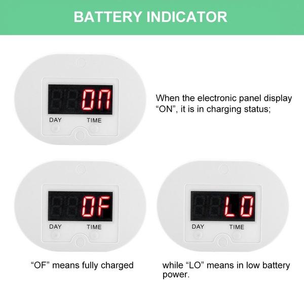 New 8/4/2 Head Automatic Watering Controller Drip Irrigation System Garden Home Flowers Plants Self Water Kit Timer System Outdoor