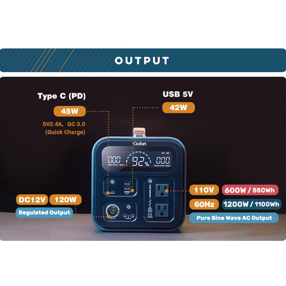 220V 230V Portable Power Station 550Wh Solar Generator 600W(Peak 1000W) 148800mAh AC Outdoor Socket RV/Van Camping Fishing Home