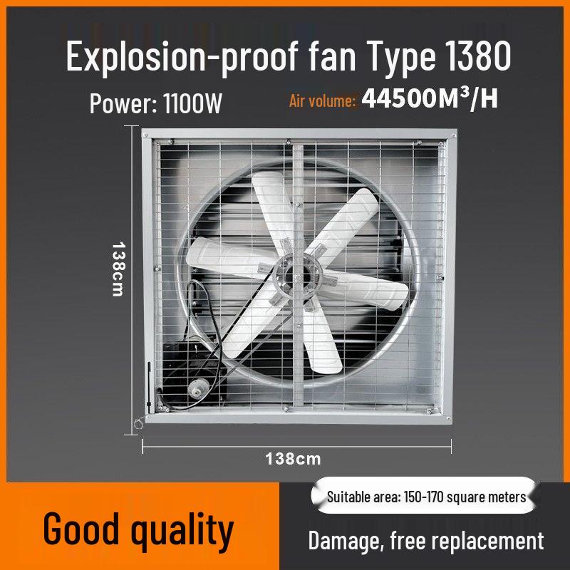 Industrial Negative Pressure Ventilation Fan