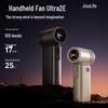 Accesorii pentru laptop-uri – Ventilatoare şi climatizatoare USB