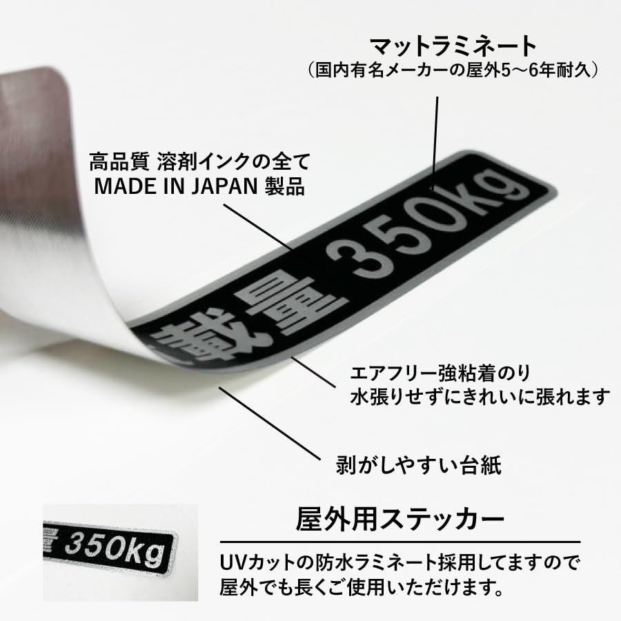 Maximum Load Capacity Mini Car Hairline Sticker Black Matte Laminate 5.9 x 1.0 inches