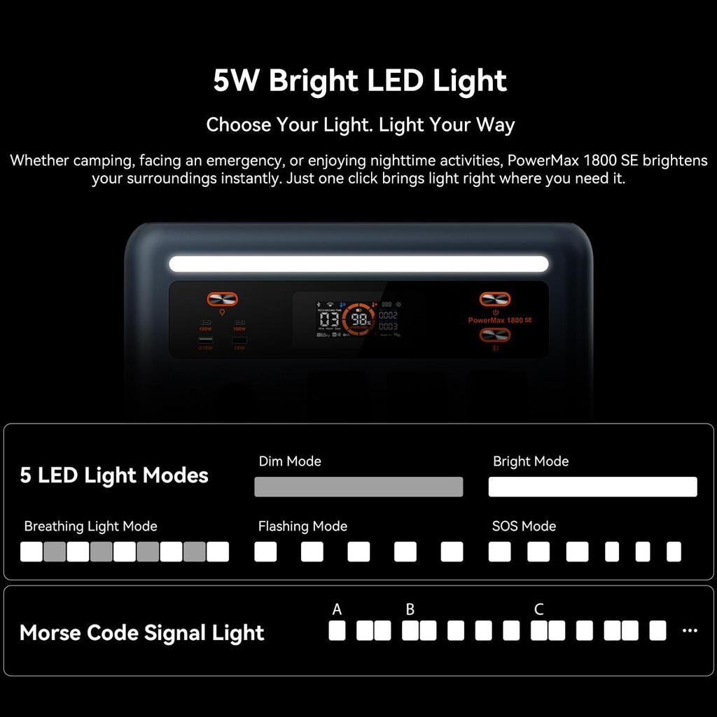 Blackview OSCAL 1800W Portable Power Station 1024Wh For RV Camping Home