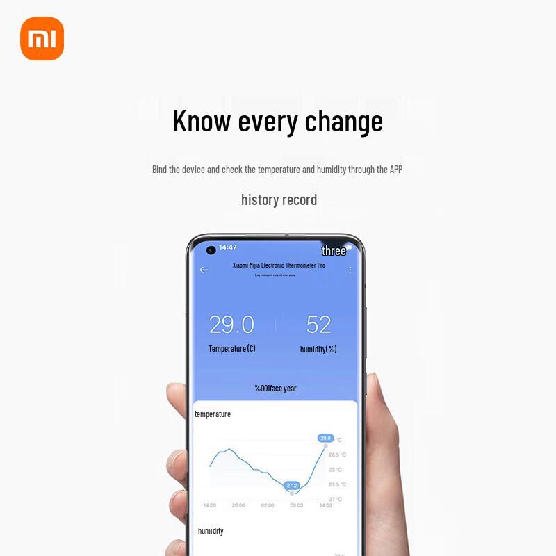 Xiaomi Mijia Elektronischer Temperatur- und Feuchtigkeitsmonitor Pro mit E-Ink-Display