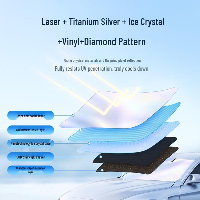 Compatible Sunshade for Baojun 730/560, Yun Duo 530, Yue Ye, RS-3 - Car Interior Sun Protection & Heat Insulation Curtain.