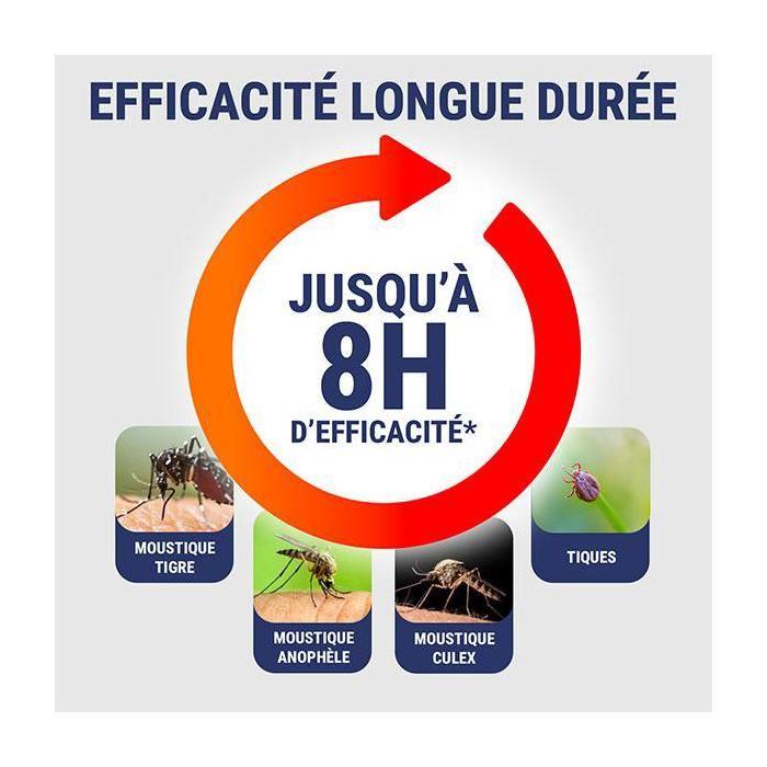 INSECT ECRAN - Spray Anti-Moustiques - Protection contre les piqures de moustiques - Vêtements &amp;Tissus - Sans odeur - Spray - Fabriq