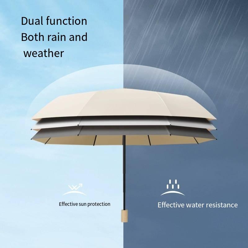 8-bone sun umbrella for girls sunscreen adhesive reinforced windUV protection dual purpose manual three-fold umbrella